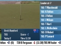Golf ITV LED Super Screens