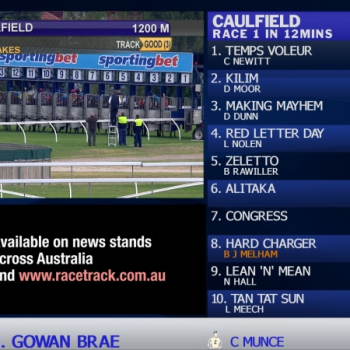 ITV HD Channels Horse Racing