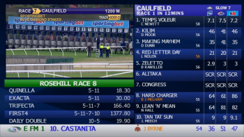 itvHD_Results2 Horse Racing