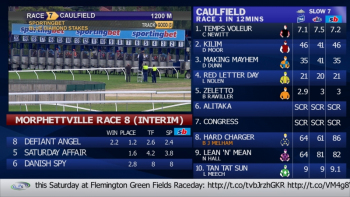 itvHD_twitter Horse Racing