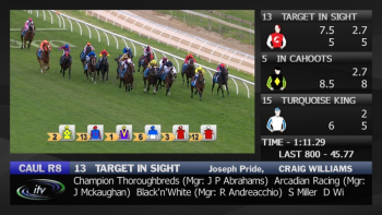 ITV LED Channels Horse Racing