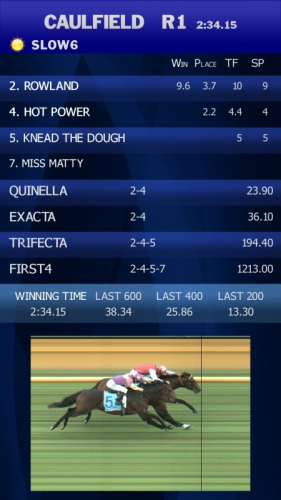 ITV HD Results Channels