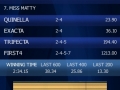 ITV HD Results Channels
