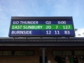 Outdoor LED Scoreboards for Sale Melbourne